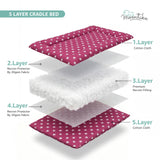 Momtike Pack of 6 Baby Bed Cradle | Full Set Maroon Star