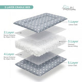 Momtike Pack of Baby Bed Cradle | PREMIUM Grey Star