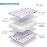 Momtike Pack of 6 Baby Bed Cradle | Full Set Rainbow Ash White