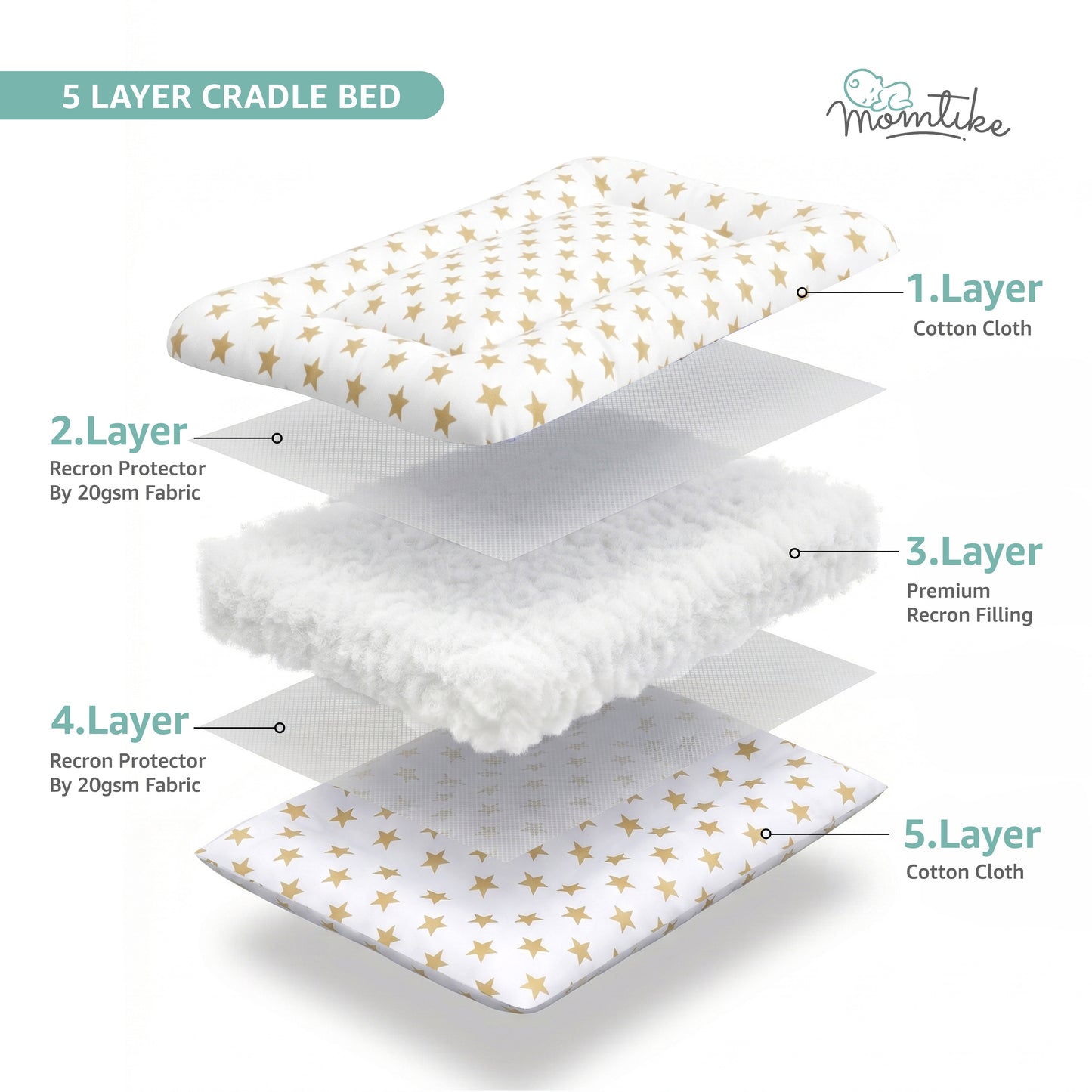 Momtike Pack of 6 Baby Bed Cradle | Full Set STAR MEHNDI WHITE